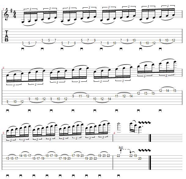 Tablature for G Major Sextuplet Lick